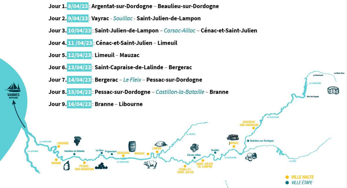 Argentat XVD Xaintrie